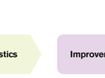 4-step-framework-600px – Cut