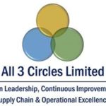 all 3 circles