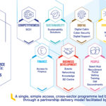 ADS SCS Graphic v2