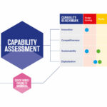 ADS-SCS-Diagram-Graphics_Capability-lrg